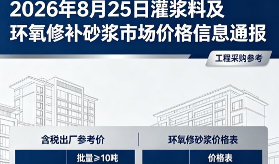 北屯2026年8月25日灌浆料及环氧修补砂浆市场价格信息通报